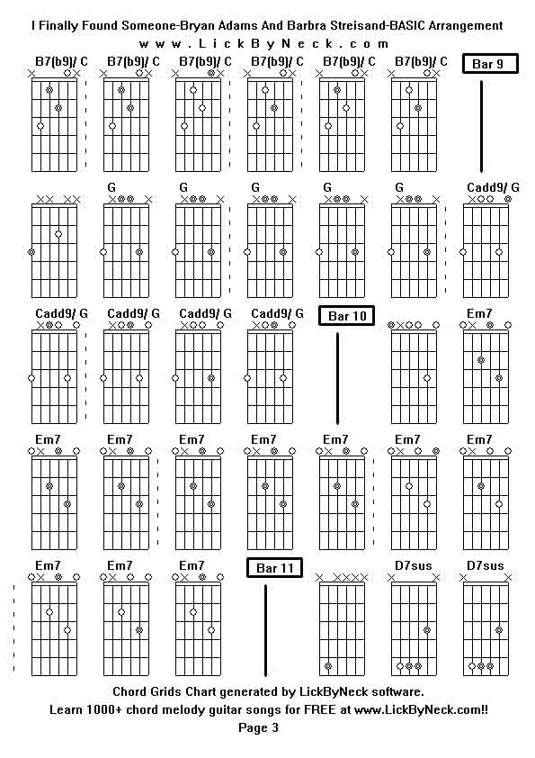 Chord Grids Chart of chord melody fingerstyle guitar song-I Finally Found Someone-Bryan Adams And Barbra Streisand-BASIC Arrangement,generated by LickByNeck software.